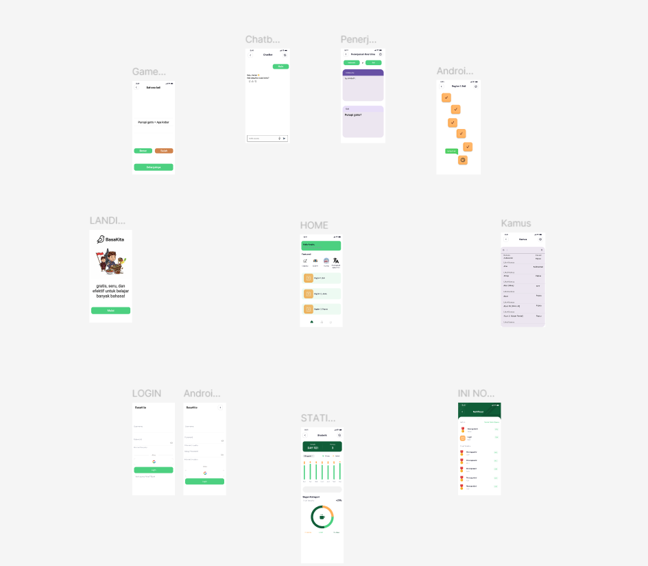 Figma Startup